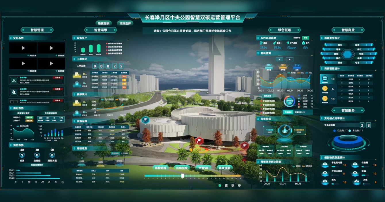 中安科子公司擎天科技智慧雙碳平臺(tái)助力生態(tài)、文創(chuàng)公園建設(shè)，長(zhǎng)春凈月中央公園盛放北國(guó)春城